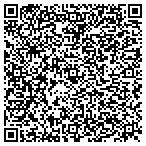 QR code with Solar Control Specialists contacts