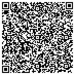 QR code with Marine Corps Historical Center contacts