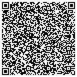 QR code with Budget Blinds serving Mohave County contacts