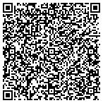 QR code with Libertys Italian & American Bistro contacts