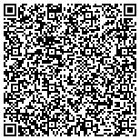 QR code with Phoenx Blinds & Shutters - Window Pros contacts