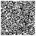 QR code with Sargent's Court Reporting Services Inc contacts