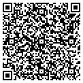 QR code with In The Zone Pub contacts