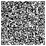 QR code with Tibbens Business Services contacts