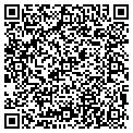 QR code with A Blinds Date contacts