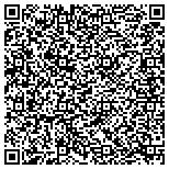QR code with Allbright Window Fashions and Flooring contacts