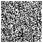 QR code with Classy Baskets By La Bella Baskets contacts