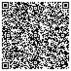 QR code with Secure Marketing & Secretarial contacts