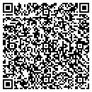 QR code with Miller's Ale House contacts