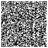 QR code with Express Blinds, Shades & Shutters contacts