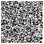 QR code with Made in the Shade contacts