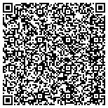 QR code with Marloy Custom Drapery of Orange County contacts
