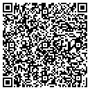 QR code with Mountain View Blinds & Shutter contacts