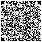 QR code with Prevention Of Blindness Thrift contacts