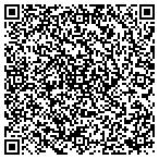 QR code with Santiago's Draperies contacts
