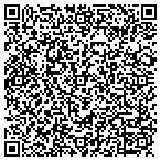 QR code with Science Applications Intl Corp contacts