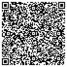 QR code with Milan Training Center Billeting contacts