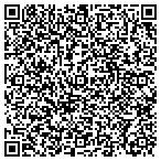 QR code with Monday William Eugene Jr Estate contacts