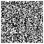 QR code with Yunlong U S A  Window Fashions, Inc contacts