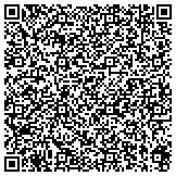 QR code with Professional Court Reporting and Video, LLC contacts