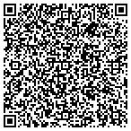 QR code with Associated Gemological Svc contacts