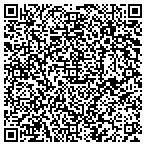 QR code with The Blind Spot Inc contacts