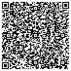 QR code with Atlantic Gallery Of Georgetown contacts