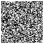 QR code with Blinds Factory Direct contacts