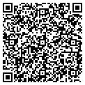 QR code with Perrett's contacts