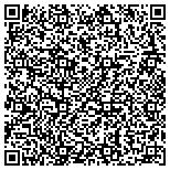 QR code with University Of Kansas Medical Center Auxiliary Inc contacts
