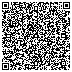 QR code with Richards Certified Shorthand Reporting contacts