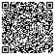 QR code with Inc V2k contacts