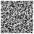QR code with Lori Jill Designs contacts