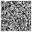 QR code with Master Blinds contacts