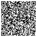 QR code with Sarasota Blinds contacts