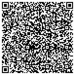 QR code with Southern Exposure Window Fashions contacts