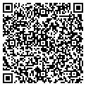 QR code with Appraise It contacts