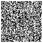 QR code with Pinnacle Development Partners contacts