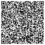 QR code with South Florida Interiors contacts