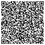 QR code with The Blind and Drapery Corner contacts