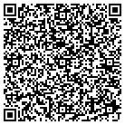 QR code with Mountain Expressions Inc contacts