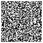 QR code with Get Blinds Today contacts