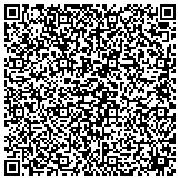 QR code with Lady Dianne's Custom Window & Bed Treatments contacts
