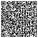 QR code with Peter Lavine MD contacts