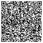 QR code with Montana Appraisal Services LLC contacts