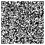 QR code with Mountain Front Appraisal Service contacts