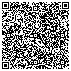 QR code with Perfect Fit Custom Shutters contacts