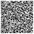 QR code with The Answer To All Your Business Needs contacts