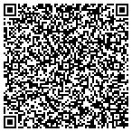 QR code with Draperies and Blinds by Design contacts