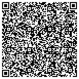 QR code with Jac Designer Services contacts